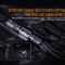 Фонарь Fenix TK06 Cree SST20 L4