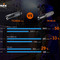 Фонарь Fenix TK35UE V2.0, TK35UEV20